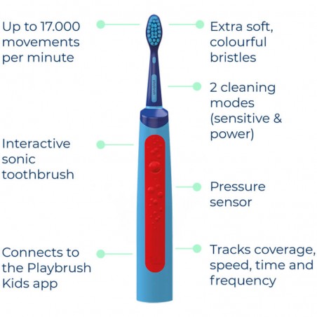 Playbrush Smart Sonic Kids...
